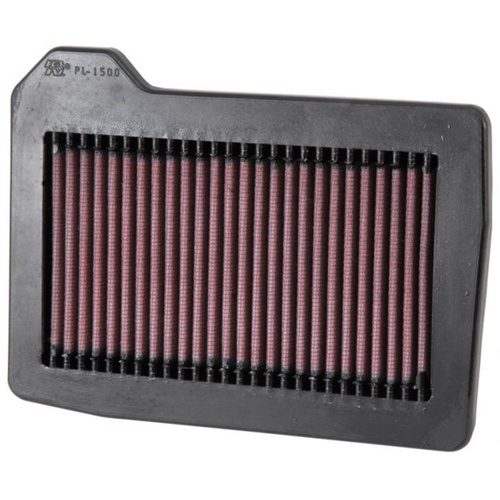 Air Filter Performance