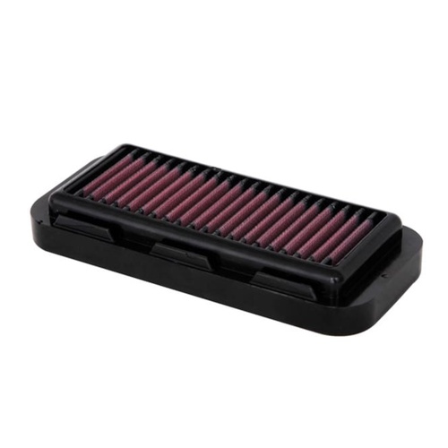 Air Filter Performance