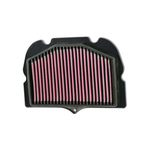 Air Filter Performance