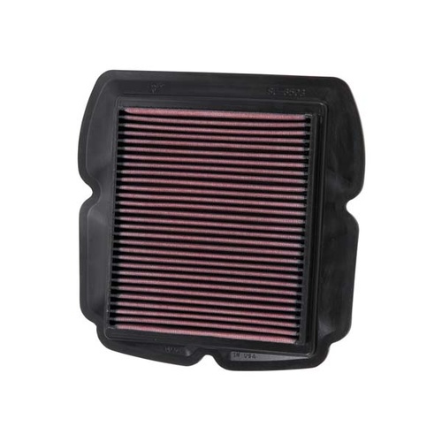 Air Filter Performance