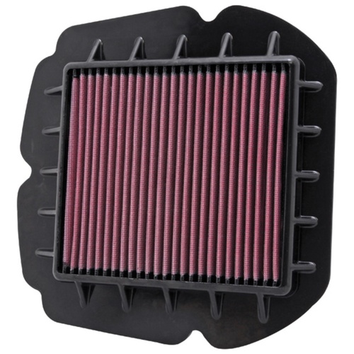 Air Filter Performance