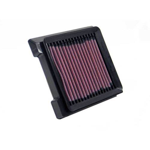 Air Filter Performance