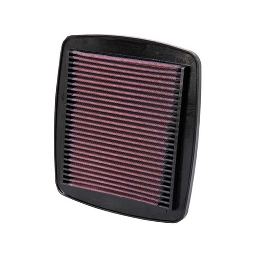 Air Filter Performance