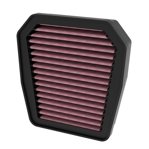 Air Filter Performance