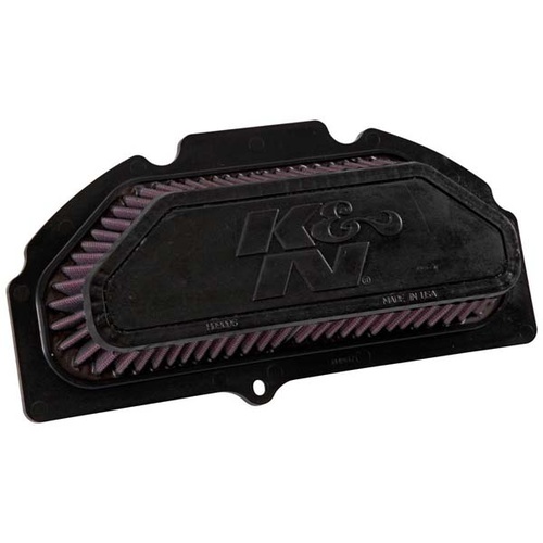 Air Filter Performance