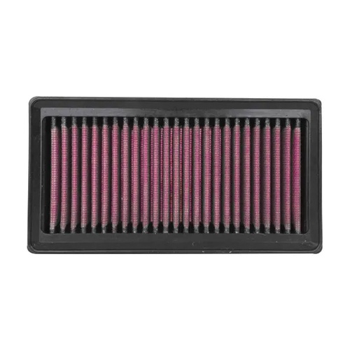 Air Filter Performance