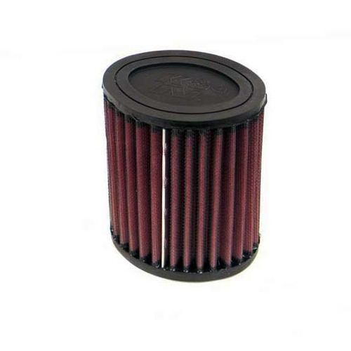 Air Filter Performance