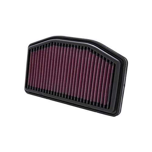 Air Filter Performance