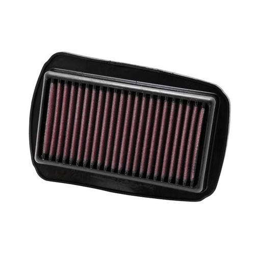 Air Filter Performance