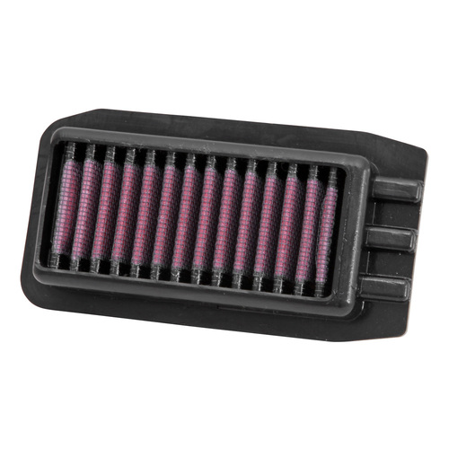 Air Filter Performance