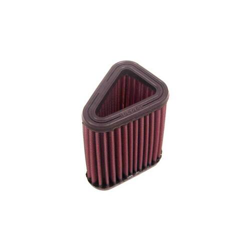 Air Filter Performance