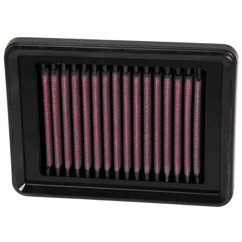 Air Filter Performance