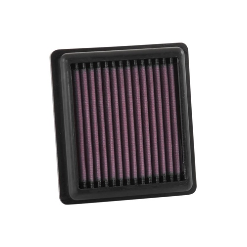 Air Filter Performance