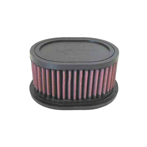 Air Filter Performance