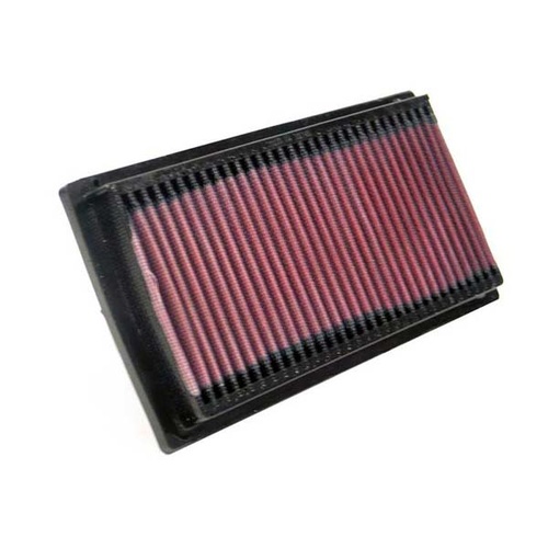 Air Filter Performance